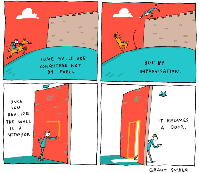 Hitting a Wall